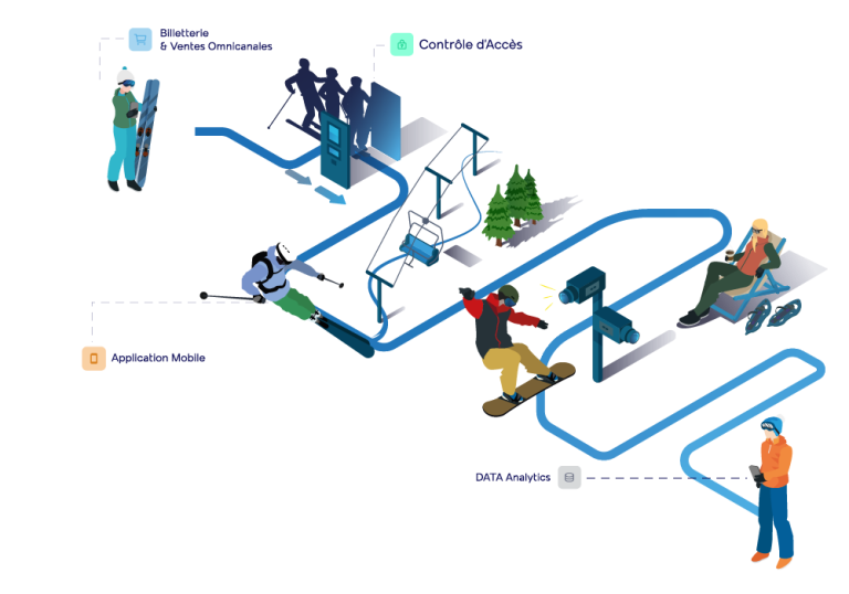 intence-Visuels-Parcours_new_mountains