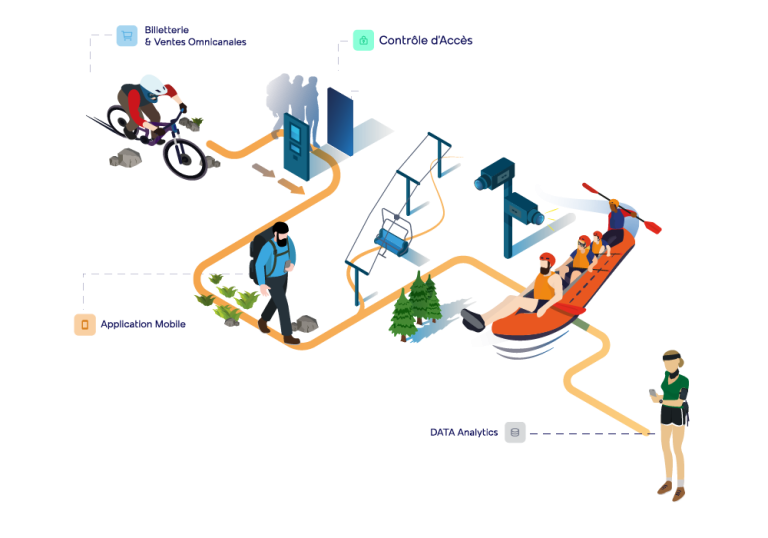 intence-Visuels-Parcours_new_mountainsSummer